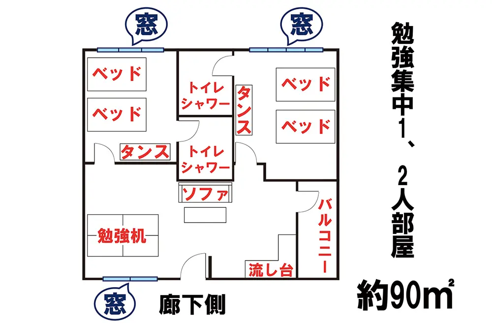 1~2人部屋