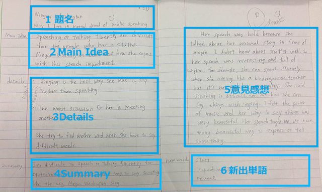 語学学校のレポートの書き方