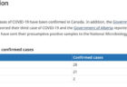 カナダ バンクーバーのコロナウイルス状況
